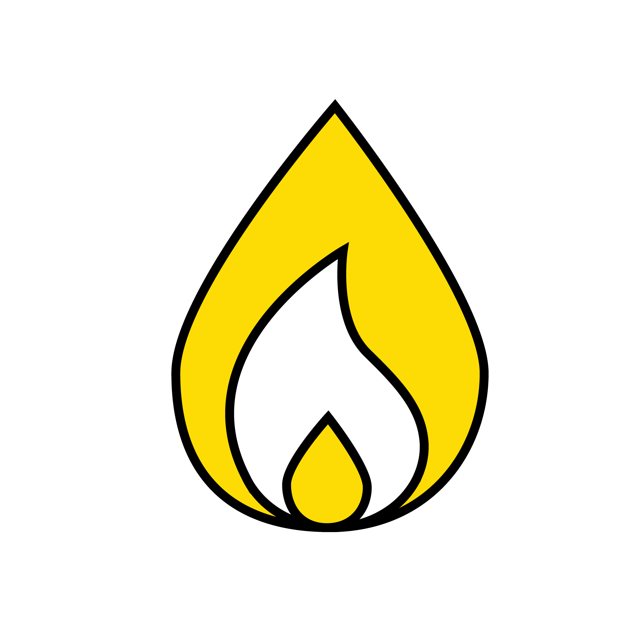 CCGT
