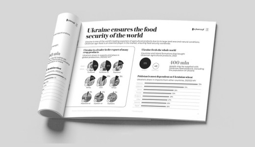 WAR IMPACT ON THE ECOSYSTEMS OF UKRAINE AND EUROPE: INFOGRAPHIC STUDY SUPPORTED BY DTEK