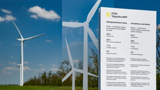 DTEK Tyligulska windfarm / Tyligulska Wind Power Plant, wind farm