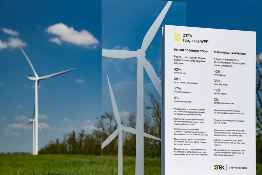 Tyligulska Wind Power Plant, wind farm