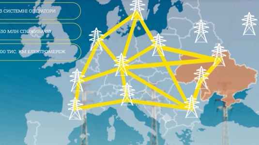 Video blog of Yuliya Nosulko. vol. 5. Energy Visa Waiver