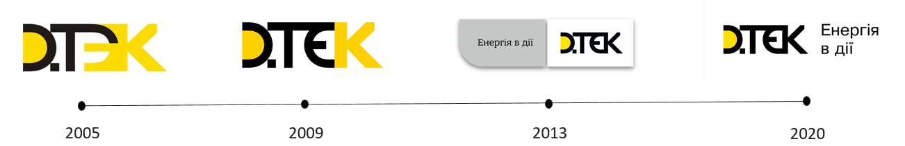 Енергія змін: ДТЕК оновив візуальний стиль. Зображення 1