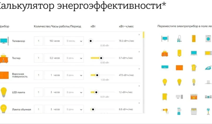 Online calculator will count the Ukrainians possible savings on electricity