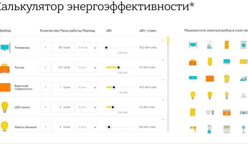 Online calculator will count the Ukrainians possible savings on electricity