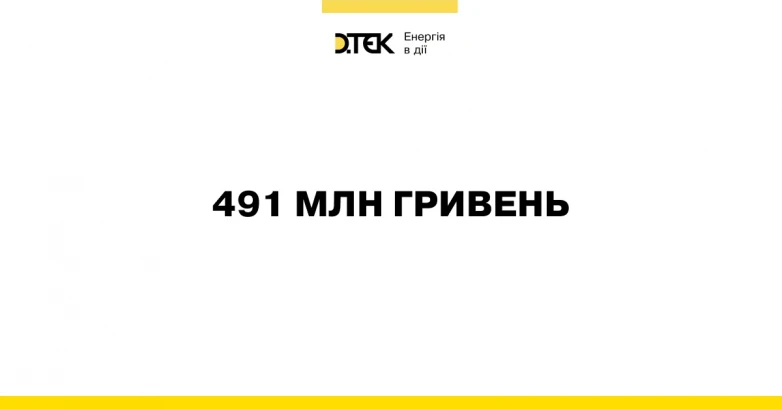 ДТЕК направив на підтримку захисників України та гуманітарні цілі 491 млн гривень