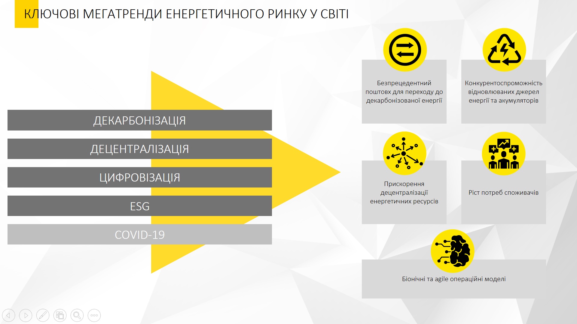 Дмитро Осика: Адаптація, інновація та трансформація — ось що рухає нами в досягненні цифрових цілей. Зображення 2