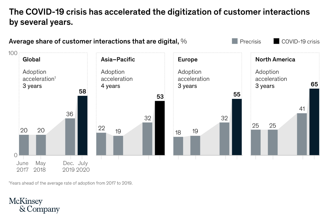 Спільне технологічне та відповідальне майбутнє. Головне з Global Technology Governance Summit 2021. Зображення 3